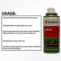 Wuerth Rust Off Spray