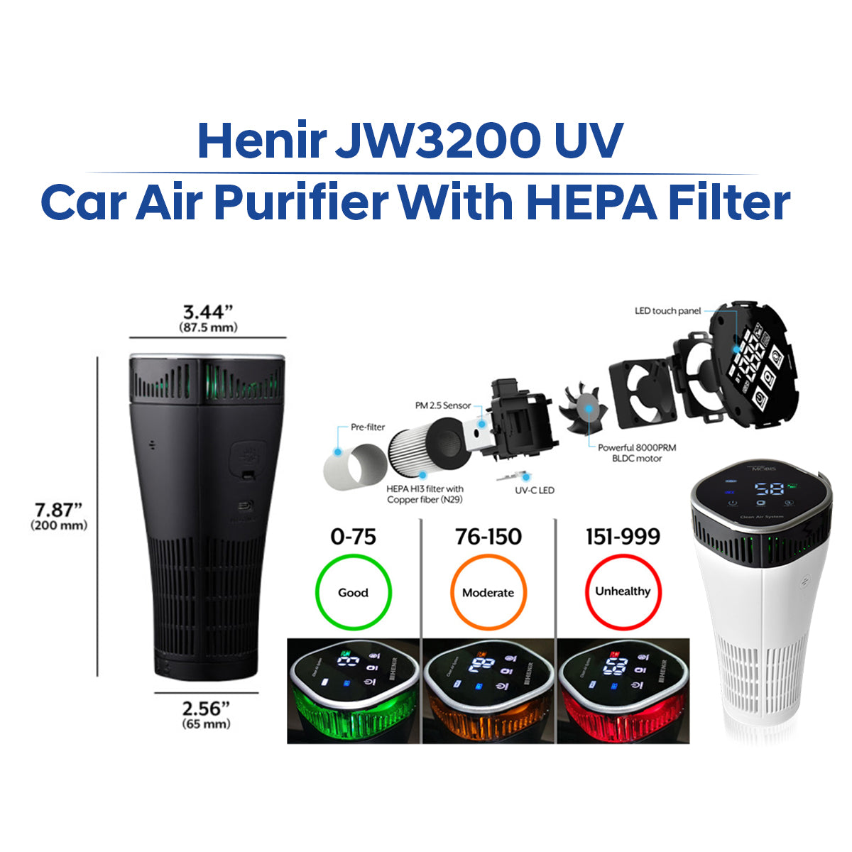 Henir Portable UV Car Air Purifier